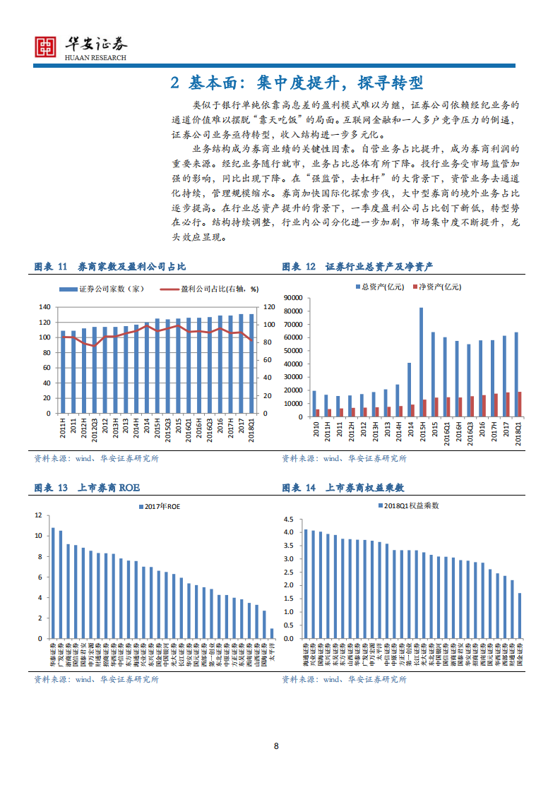证券行业2018年中期策略：强者恒强，龙头效应显现.pdf 第8页