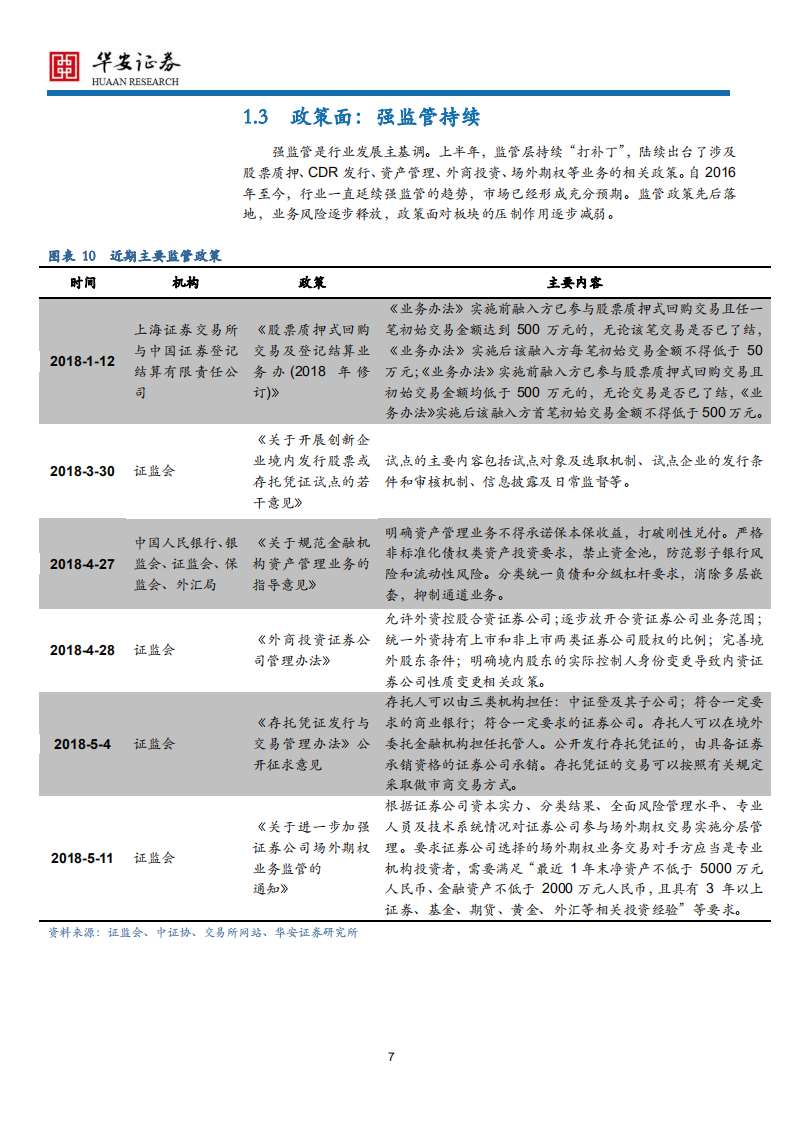证券行业2018年中期策略：强者恒强，龙头效应显现.pdf 第7页