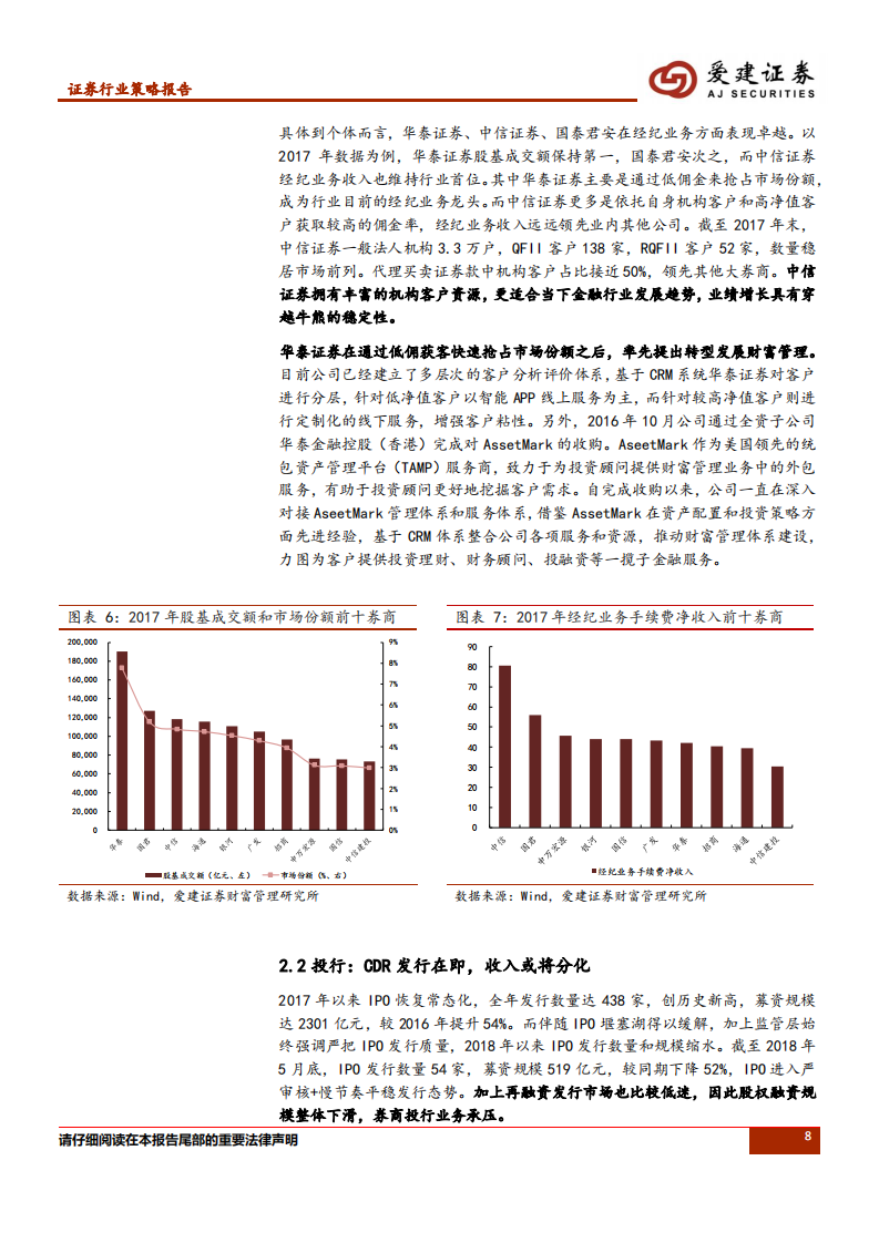 证券行业2018年中期策略报告：金融开放与行业改革并行，关注龙头券商.pdf 第8页
