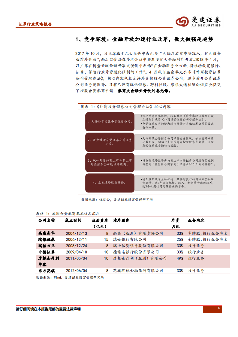 证券行业2018年中期策略报告：金融开放与行业改革并行，关注龙头券商.pdf 第4页