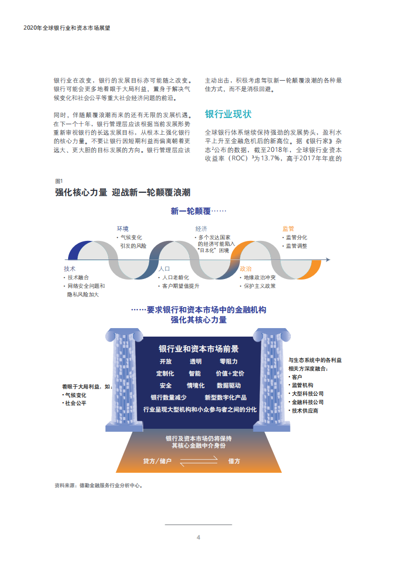 2020年全球银行业和资本市场展望.pdf 第6页