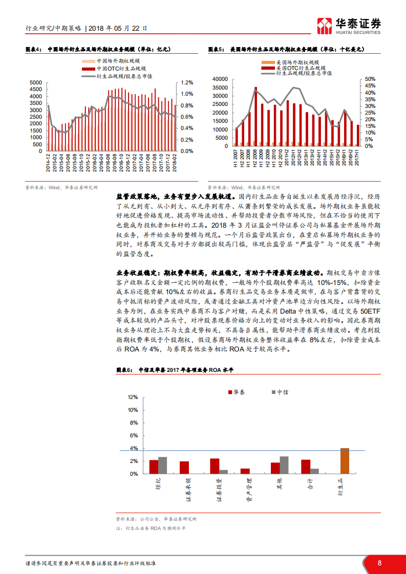 证券行业2018年中期投资策略：边际改善持续，龙头强者恒强.pdf 第8页