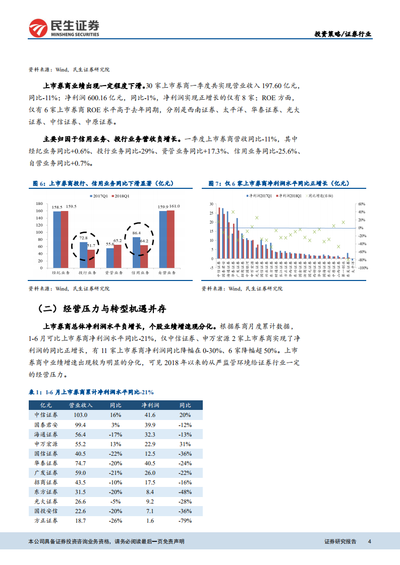 证券行业2018年中期投资策略：经营环境收中有放，优质资源倾斜大型券商.pdf 第4页