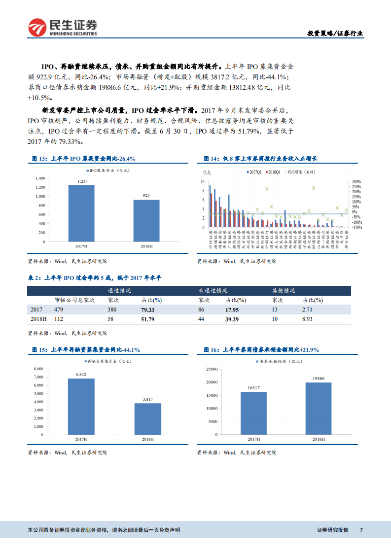 证券行业2018年中期投资策略：经营环境收中有放，优质资源倾斜大型券商.pdf 第7页