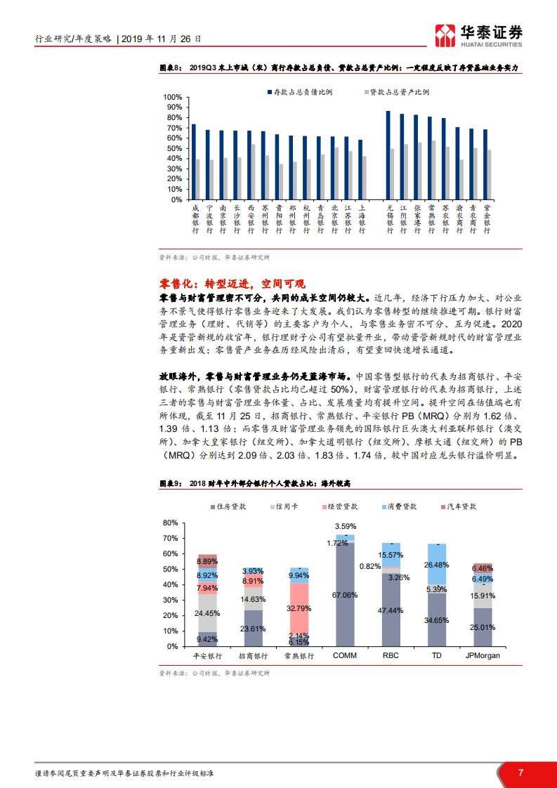 2020年银行业投资策略：掘金格局演绎，寻机市场变迁.pdf 第7页
