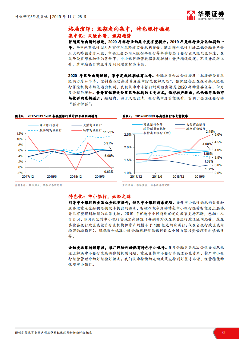 2020年银行业投资策略：掘金格局演绎，寻机市场变迁.pdf 第6页