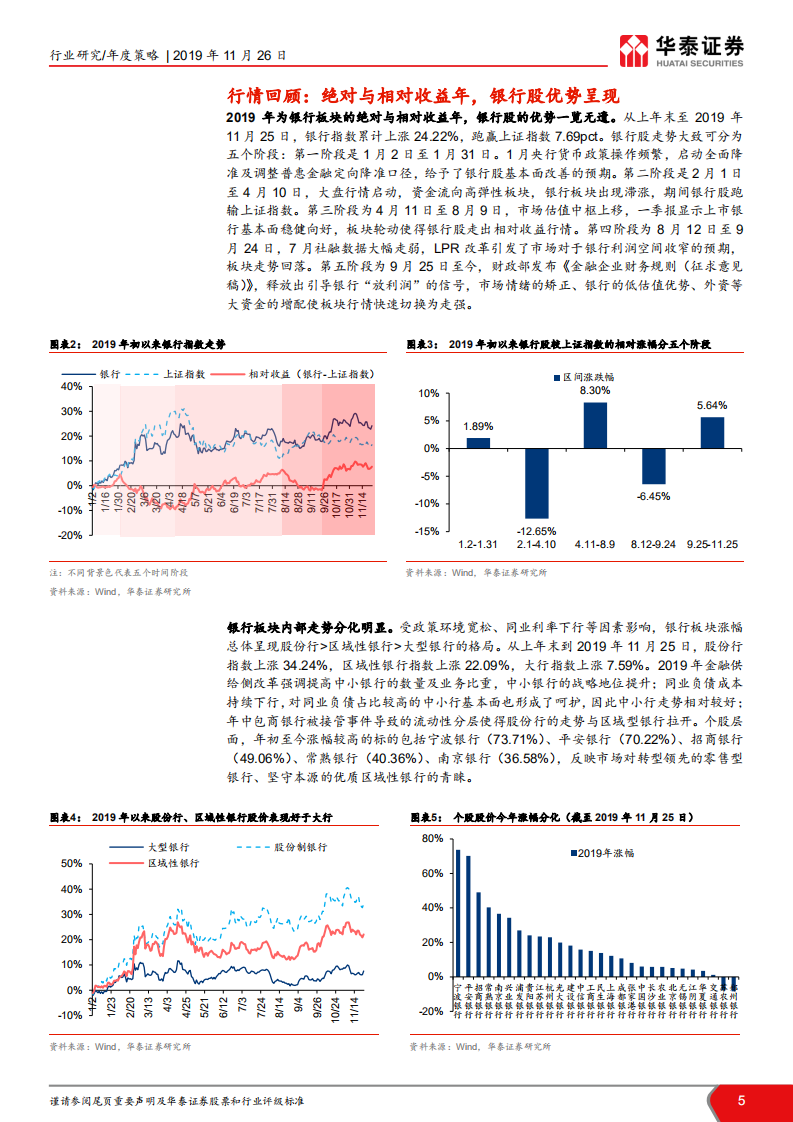2020年银行业投资策略：掘金格局演绎，寻机市场变迁.pdf 第5页