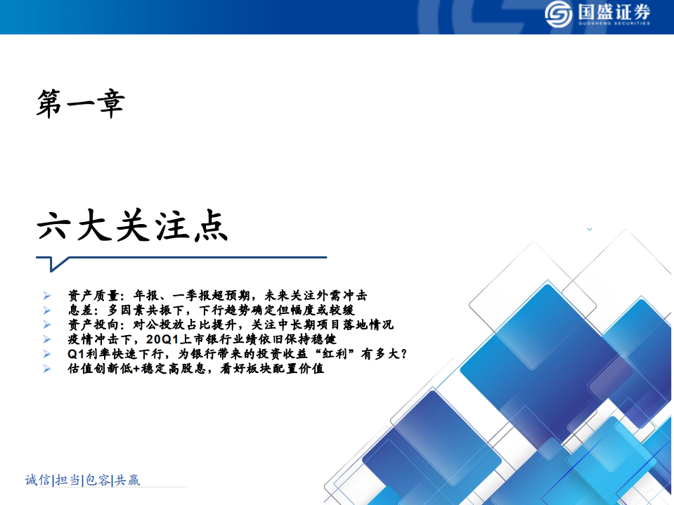 2020银行业研究框架暨业绩综述：如何看财务报表、经营情况、识别风险.pdf 第2页