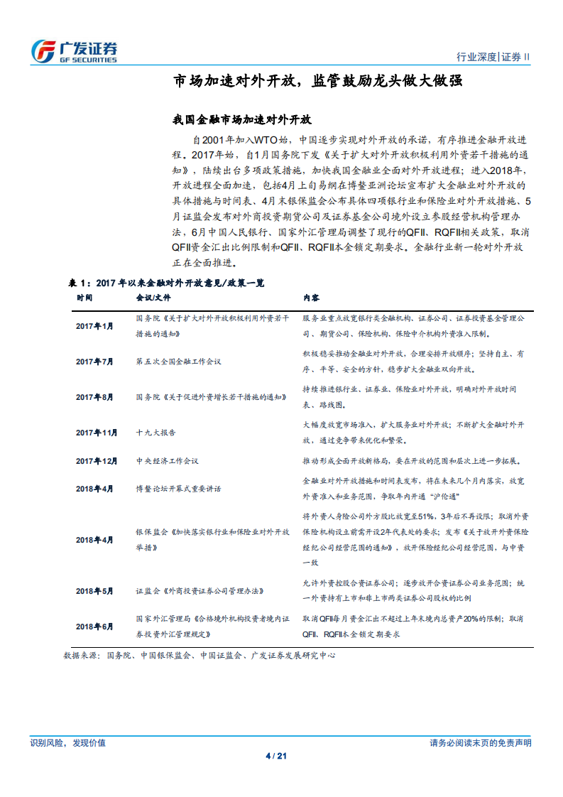 证券行业2018年中期投资策略：行至水穷处，坐看云起时.pdf 第4页