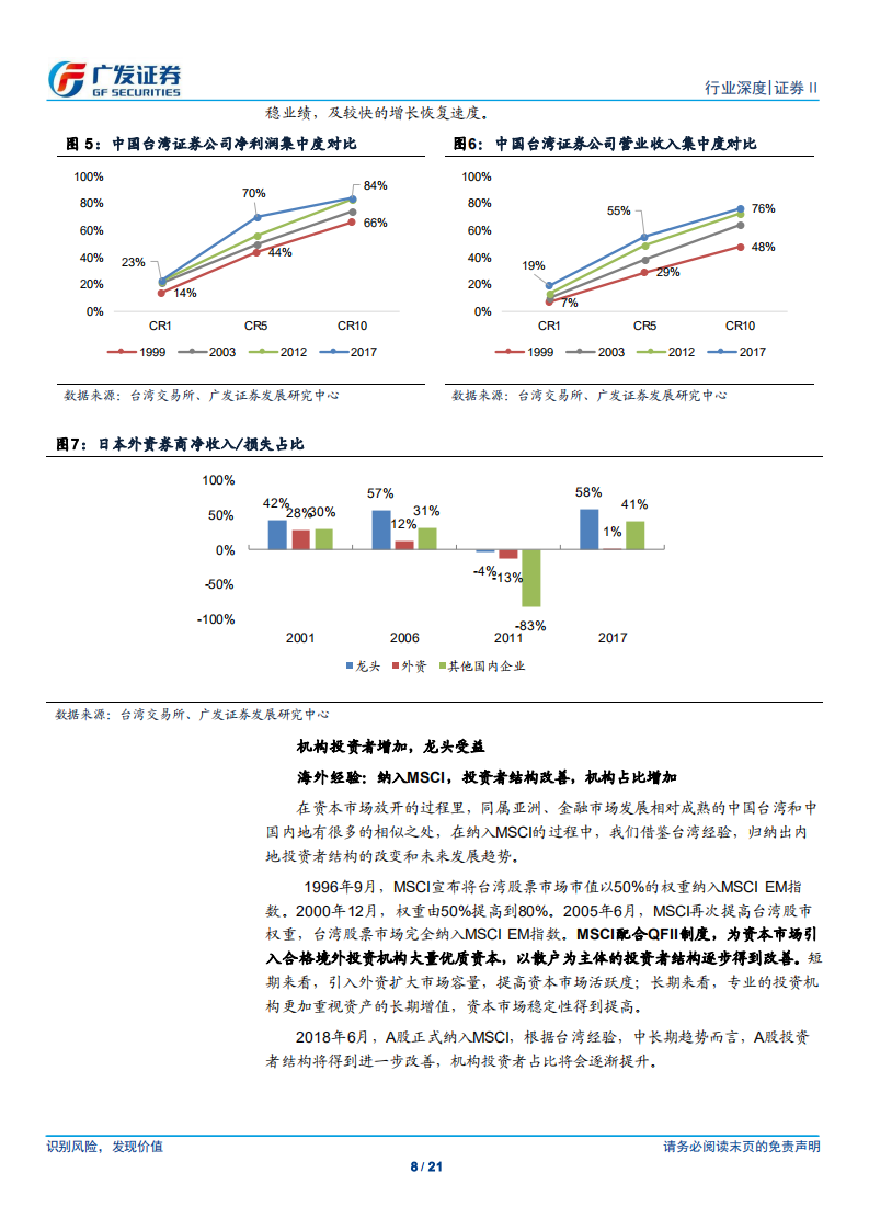 证券行业2018年中期投资策略：行至水穷处，坐看云起时.pdf 第8页