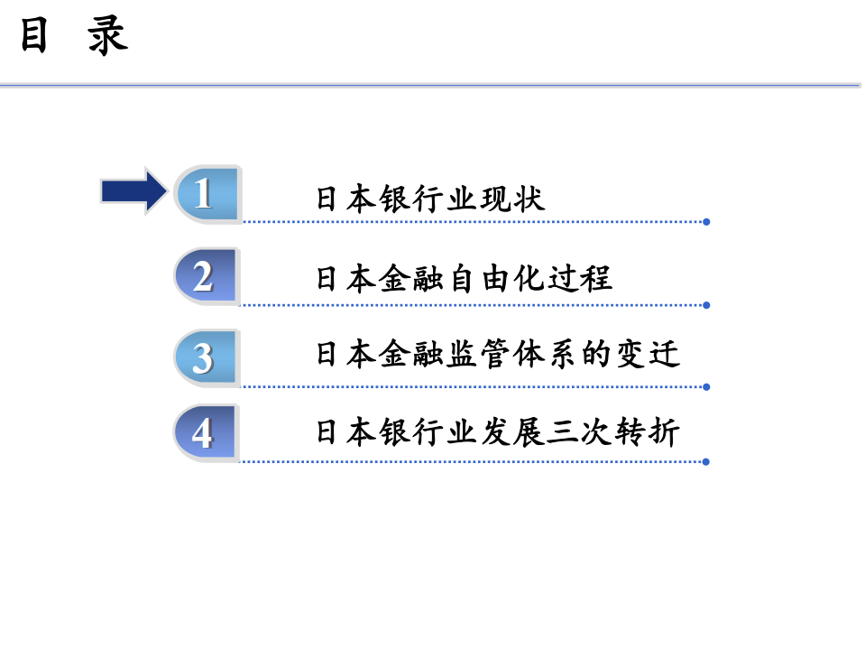 包商研究院：2020日本银行业发展历程研究.pdf 第2页