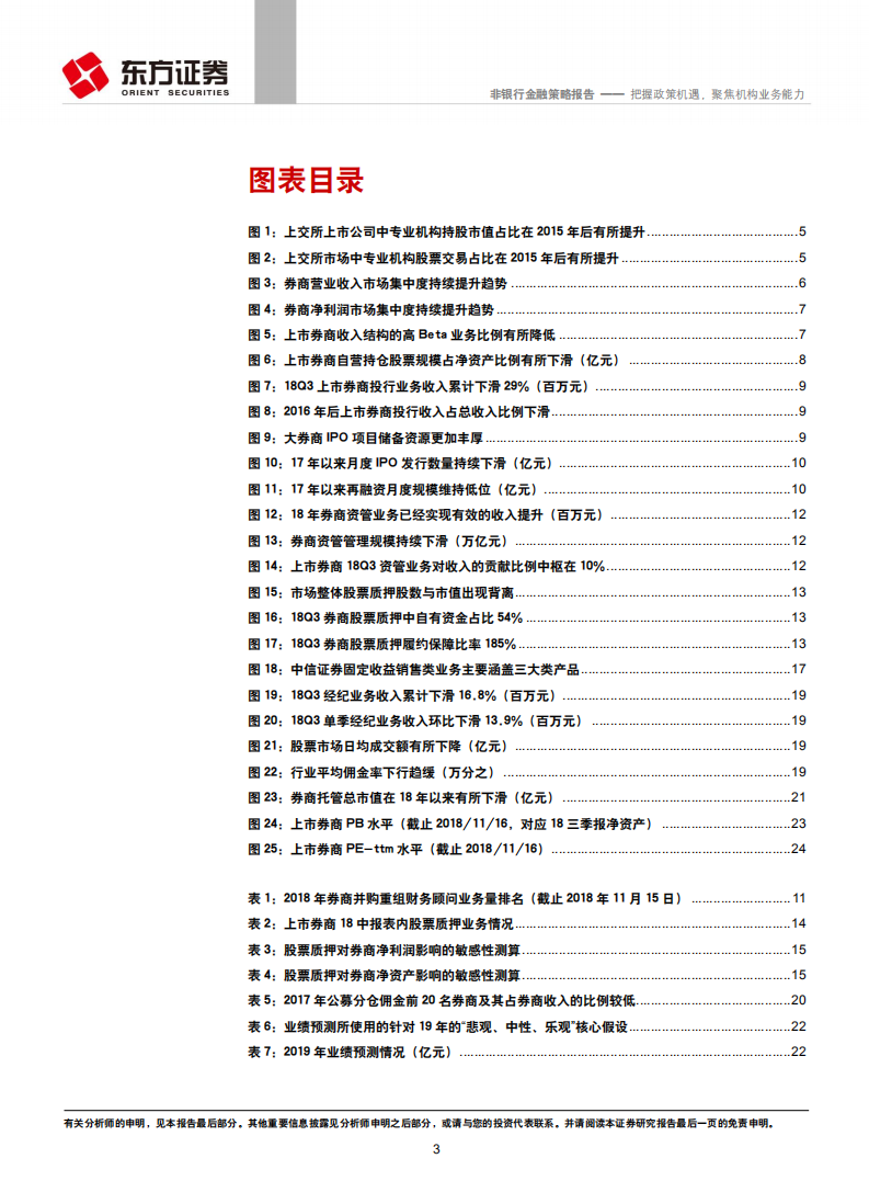 证券行业2019年度策略：把握政策机遇，聚焦机构业务能力.pdf 第3页