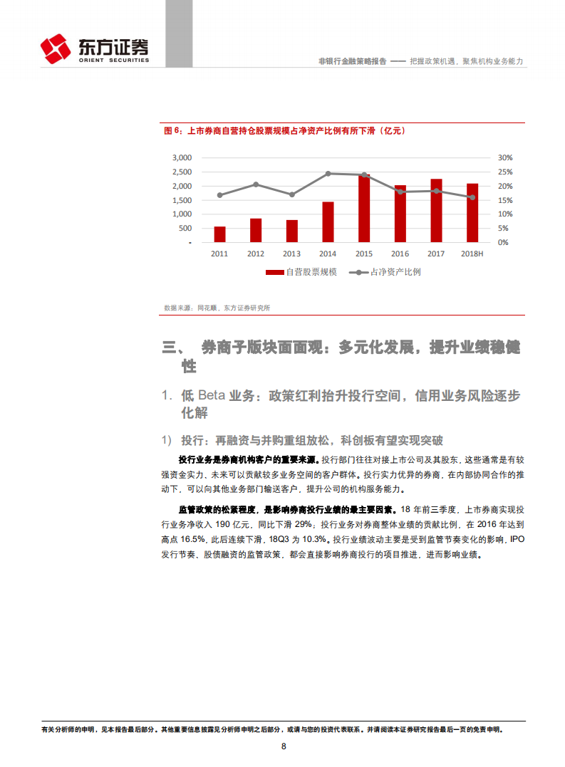 证券行业2019年度策略：把握政策机遇，聚焦机构业务能力.pdf 第8页