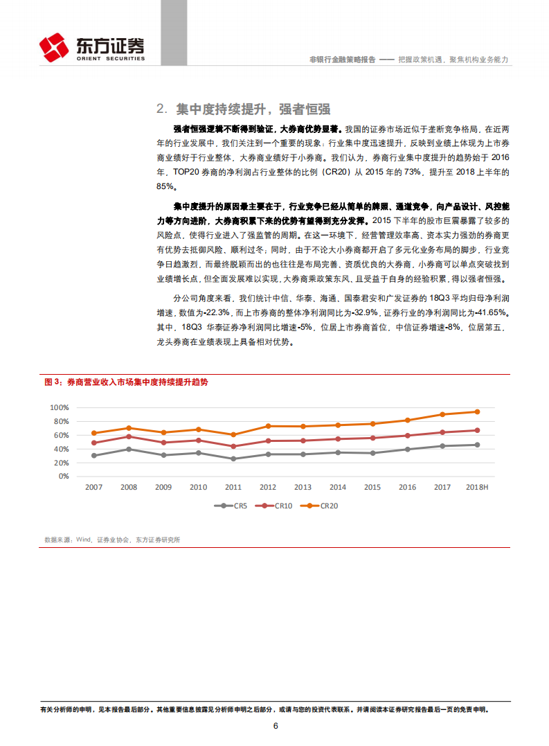 证券行业2019年度策略：把握政策机遇，聚焦机构业务能力.pdf 第6页