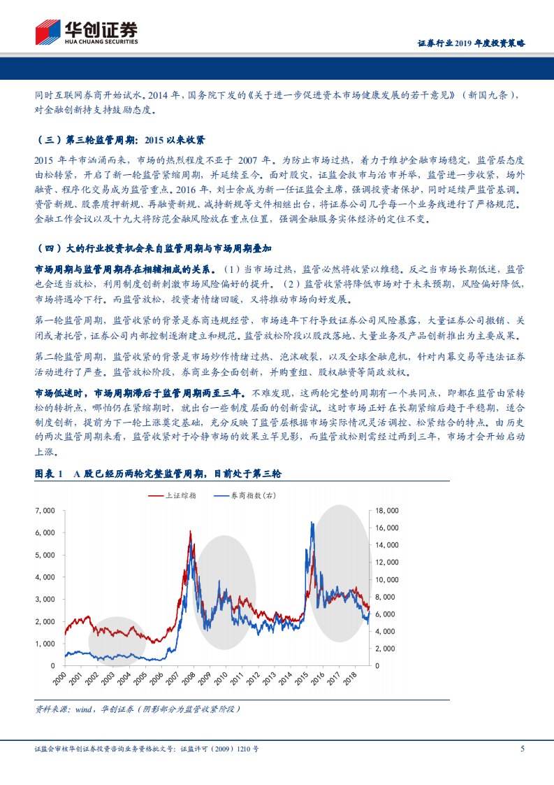 证券行业2019年度投资策略：监管周期到市场周期还有多远.pdf 第5页