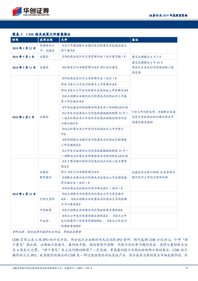 证券行业2019年度投资策略：监管周期到市场周期还有多远.pdf 第8页