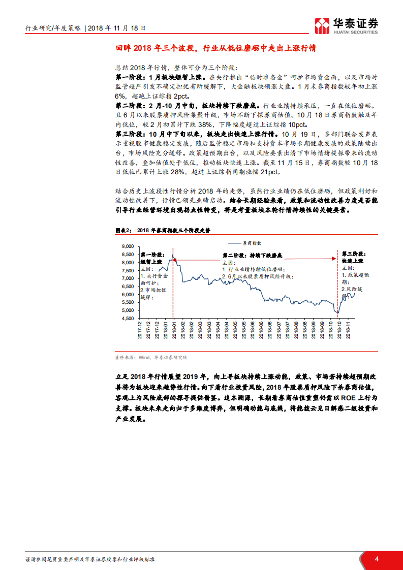 证券行业2019年投资策略：循政策风起，觅柳暗花明.pdf 第4页