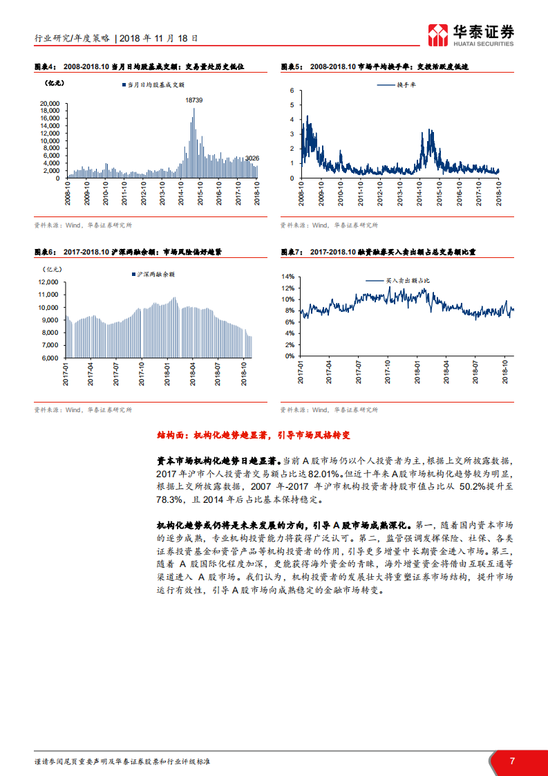 证券行业2019年投资策略：循政策风起，觅柳暗花明.pdf 第7页