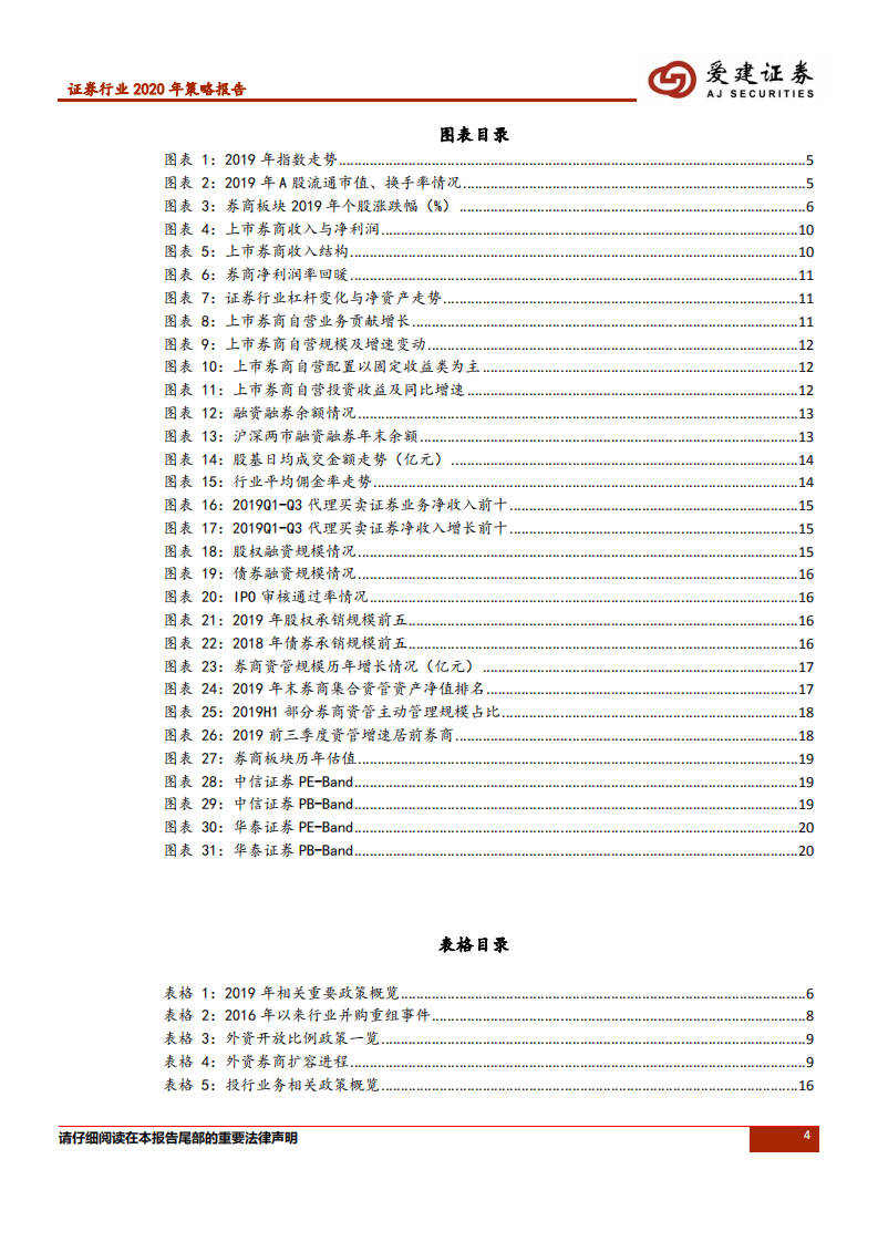 证券行业2020年策略报告：政策利好开启证券行业新气象.pdf 第4页