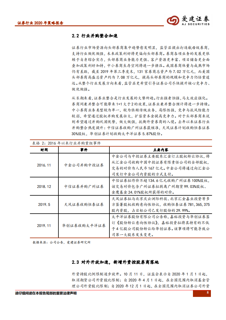 证券行业2020年策略报告：政策利好开启证券行业新气象.pdf 第8页