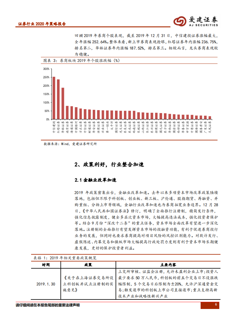 证券行业2020年策略报告：政策利好开启证券行业新气象.pdf 第6页