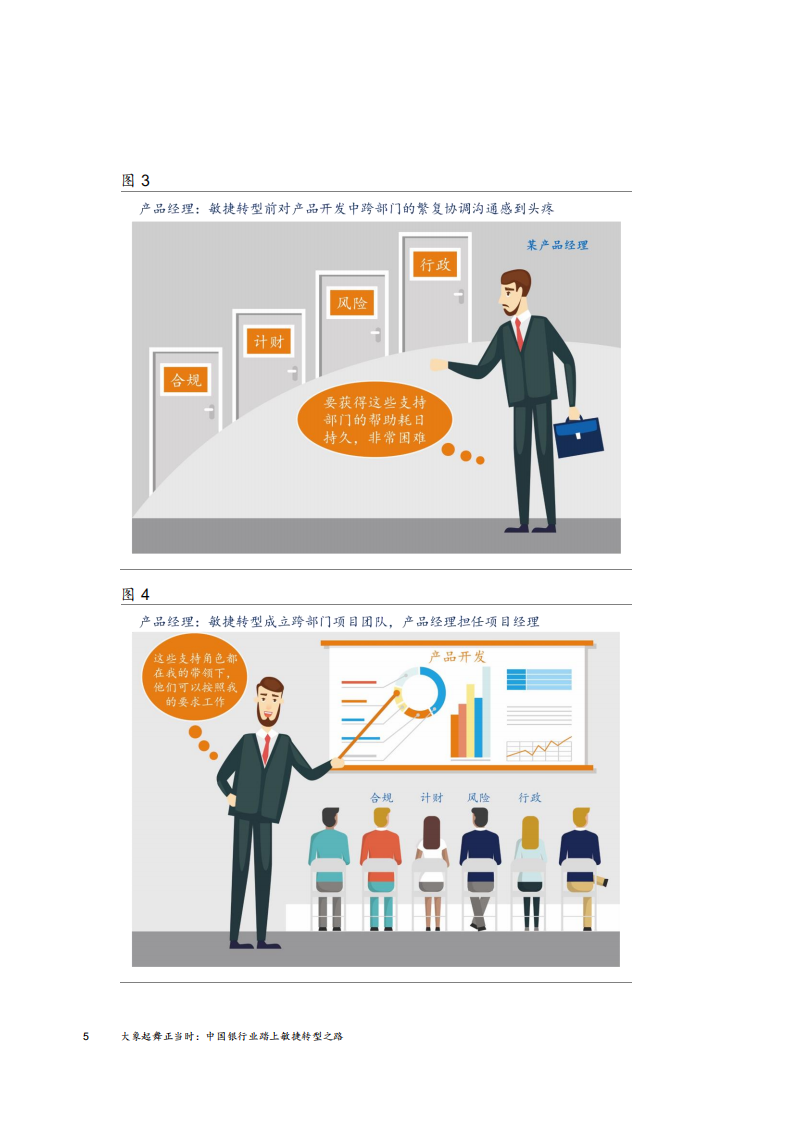 大象起舞正当时：中国银行业踏上敏捷转型之路.pdf 第8页