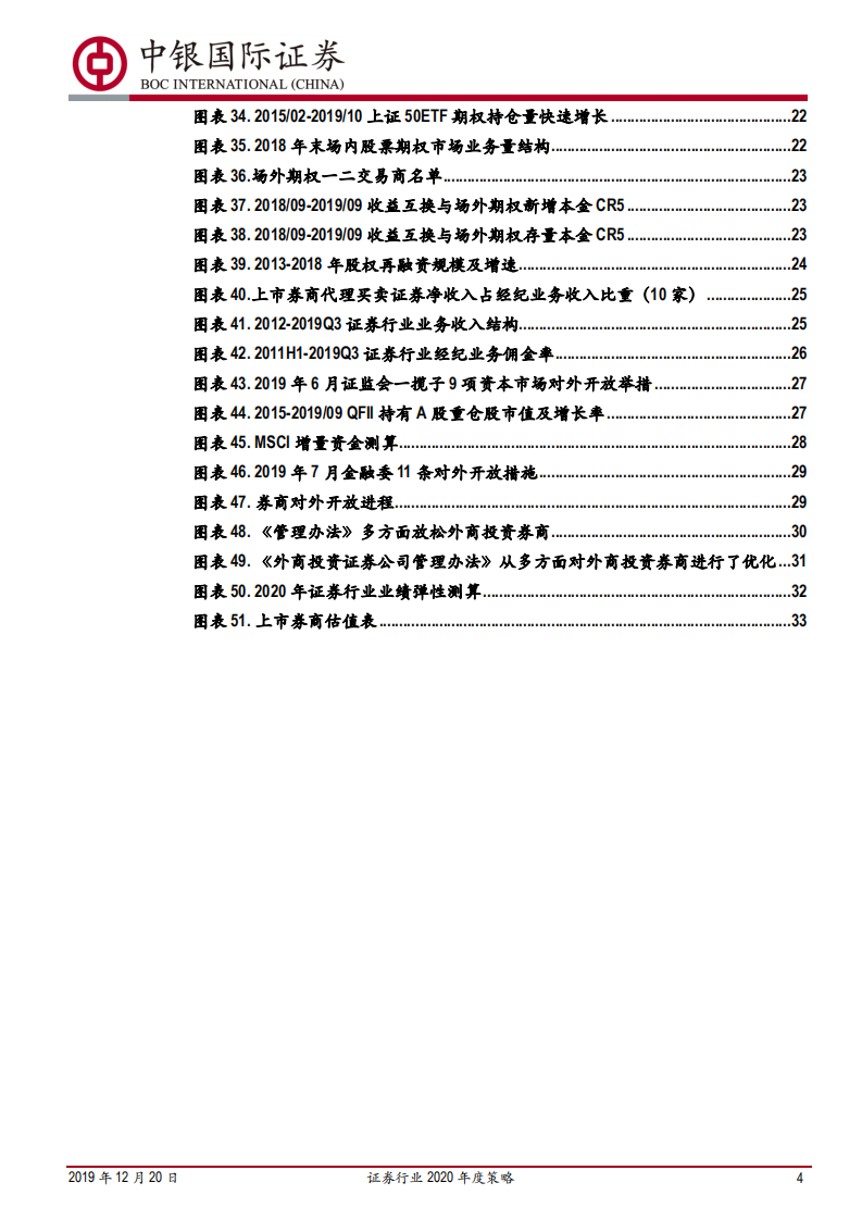 证券行业2020年度策略：东方欲晓，莫道君行早.pdf 第4页