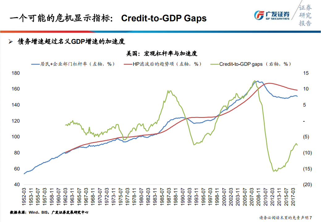 海外银行业危机复盘.pdf 第8页