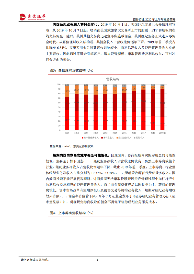 证券行业2020年上半年投资策略：改革驱动转型，开放倒逼升级.pdf 第6页
