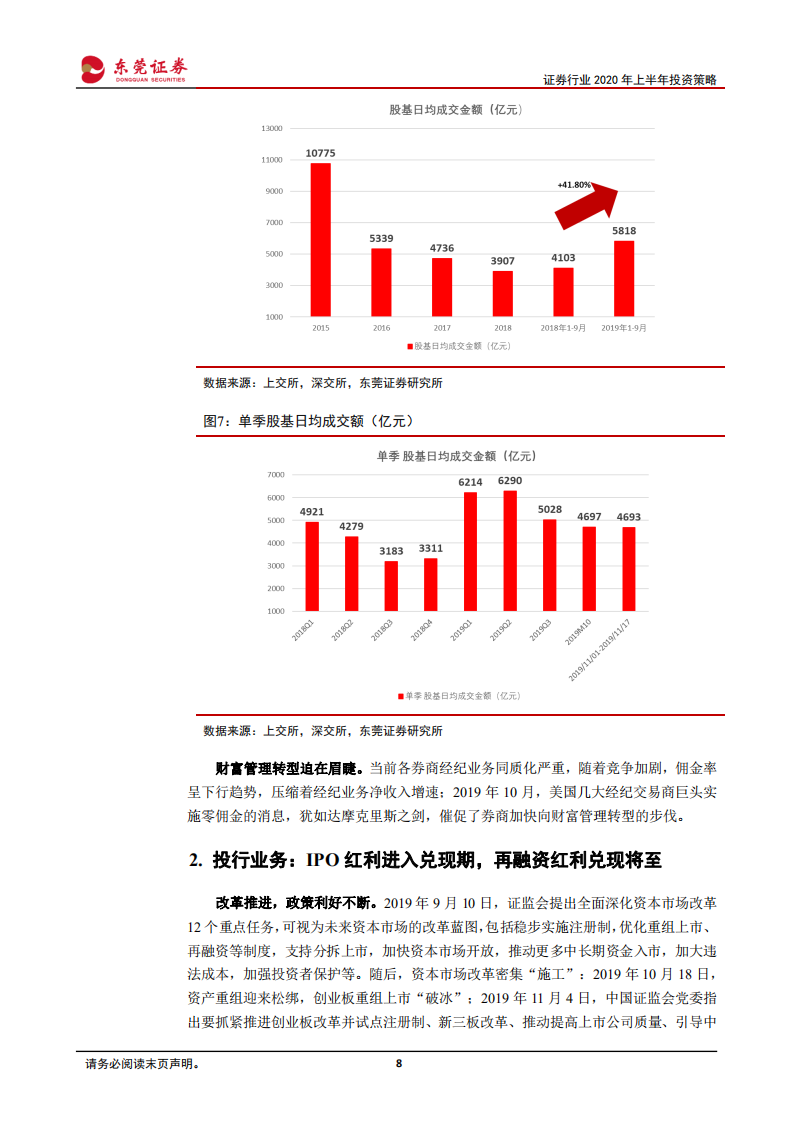 证券行业2020年上半年投资策略：改革驱动转型，开放倒逼升级.pdf 第8页