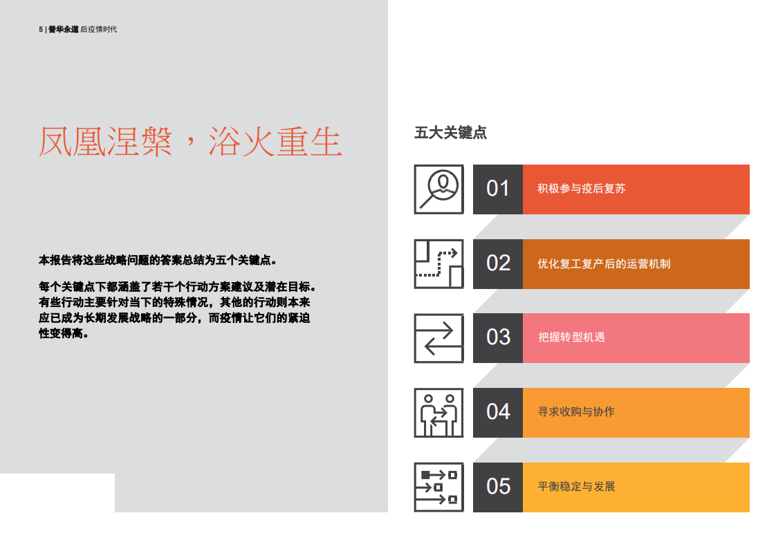 后疫情时代：银行业加速转型的五大关键点.pdf 第5页