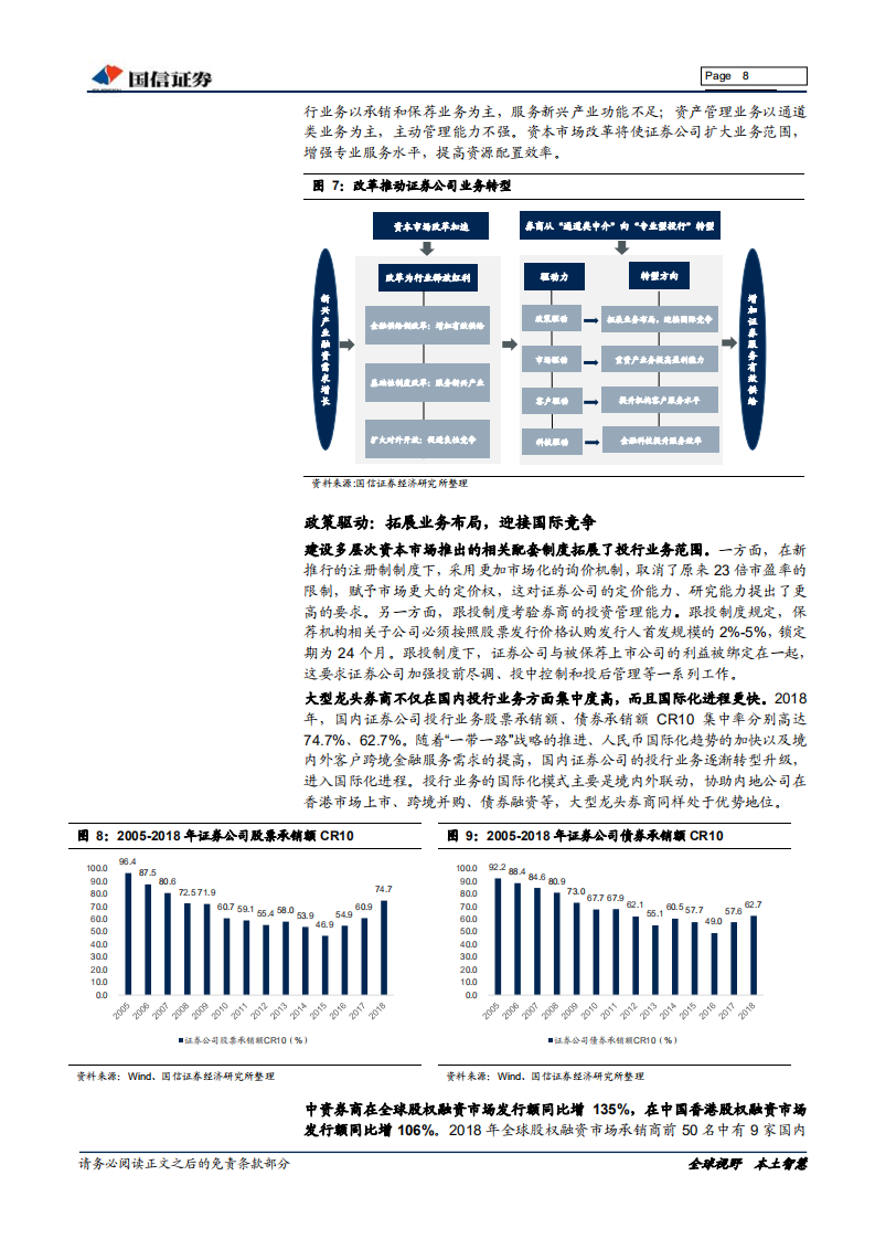 证券行业2020年投资策略：改革驱动转型.pdf 第8页