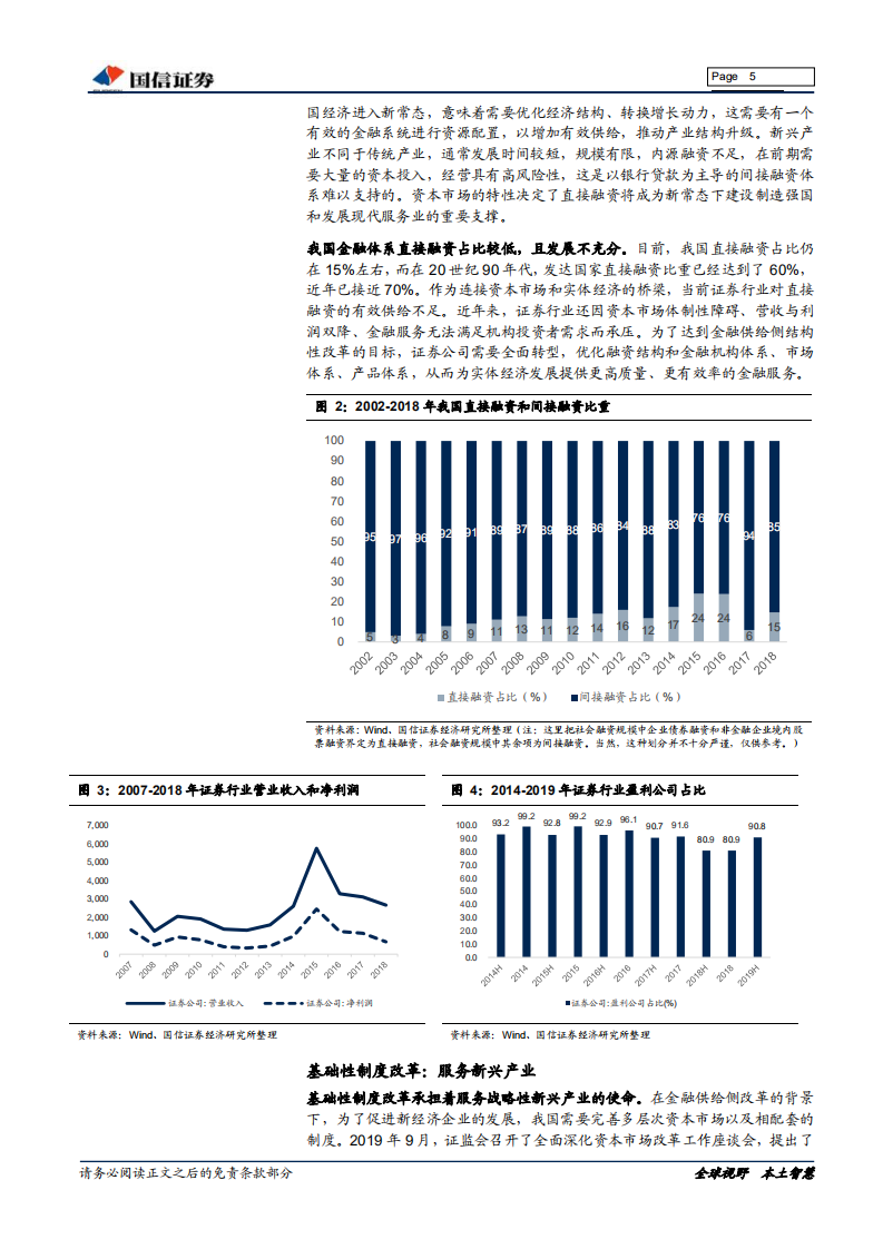 证券行业2020年投资策略：改革驱动转型.pdf 第5页