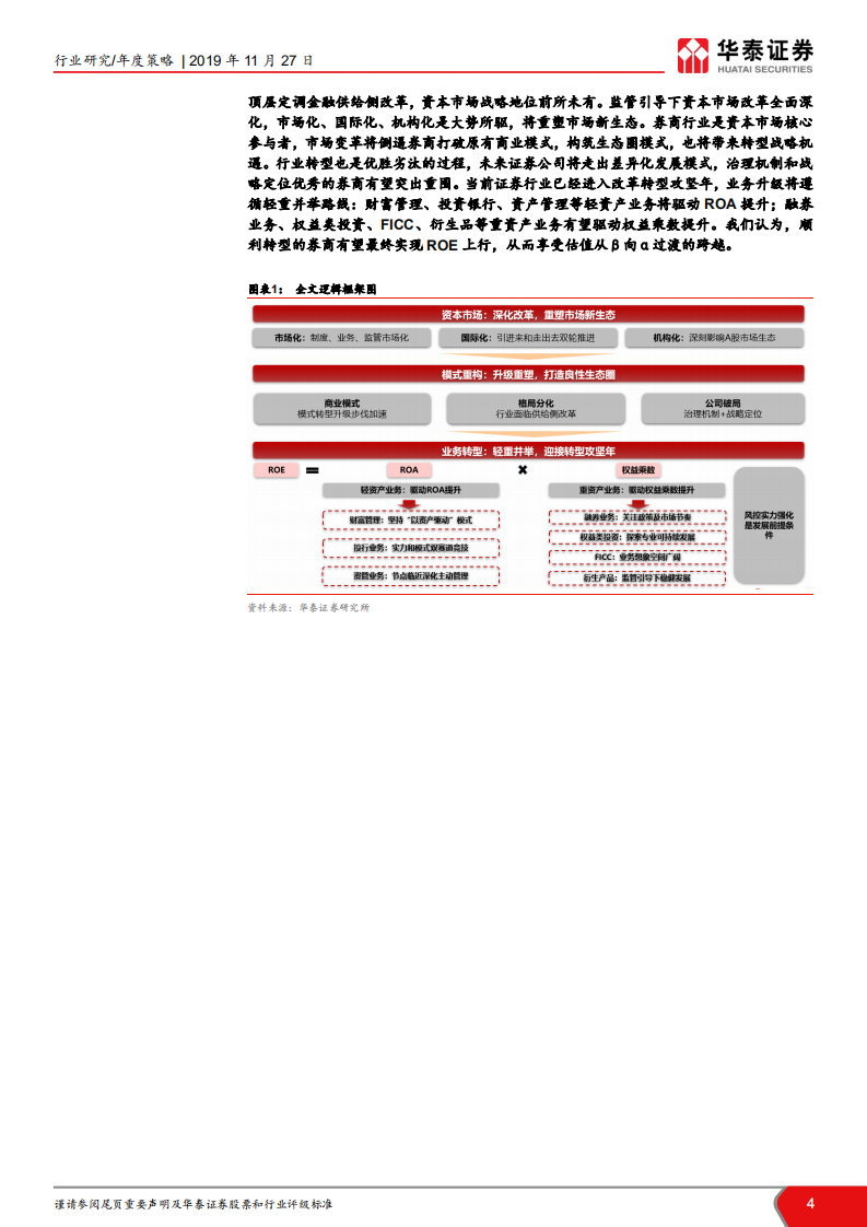 证券行业2020年投资策略：市场新生态，重构新模式.pdf 第4页