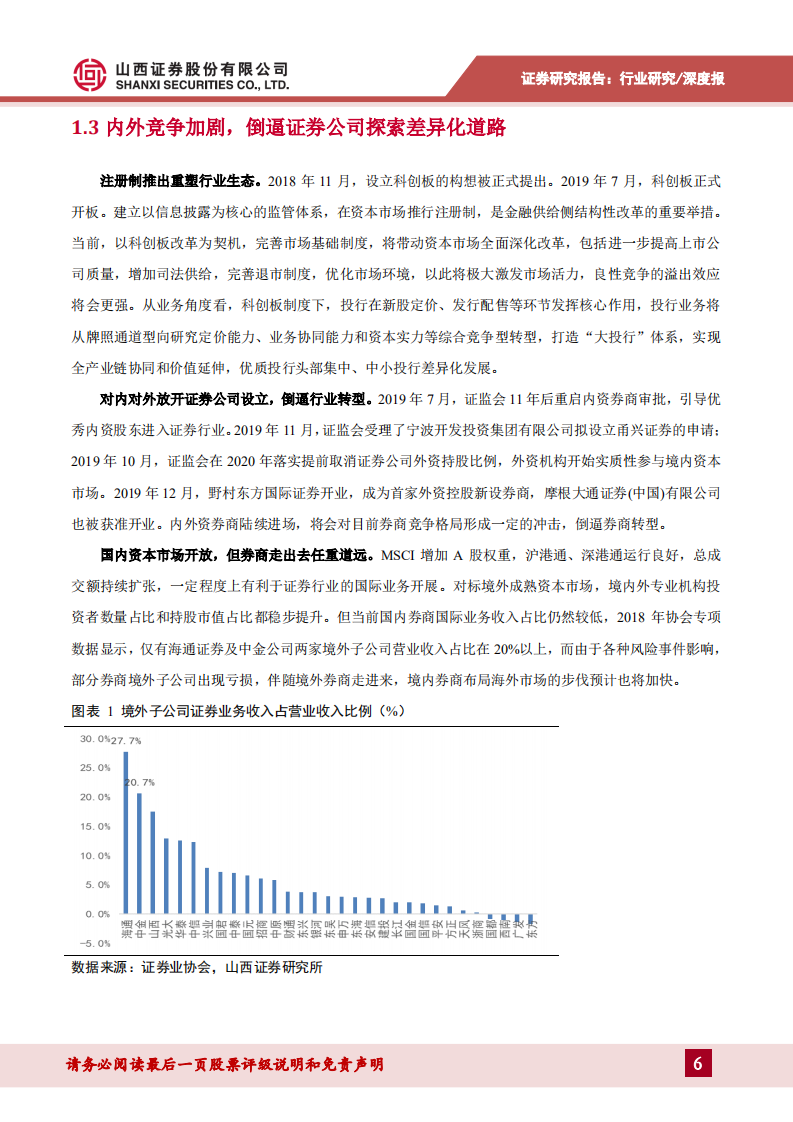 证券行业2020年投资策略：释放改革红利，孕育券商春天.pdf 第6页