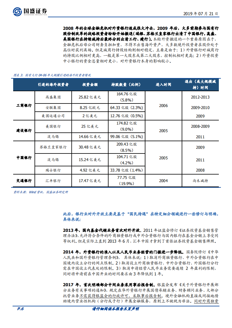 金融开放系列三：对银行行业有何影响.pdf 第6页