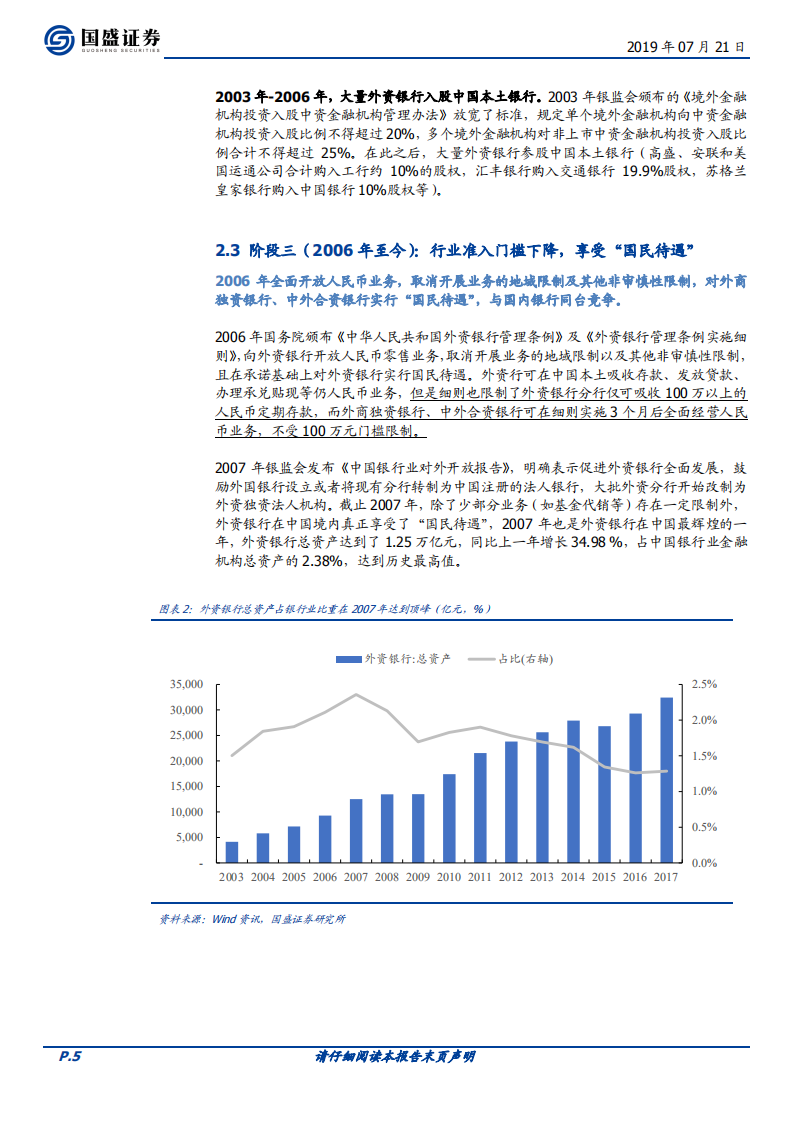 金融开放系列三：对银行行业有何影响.pdf 第5页