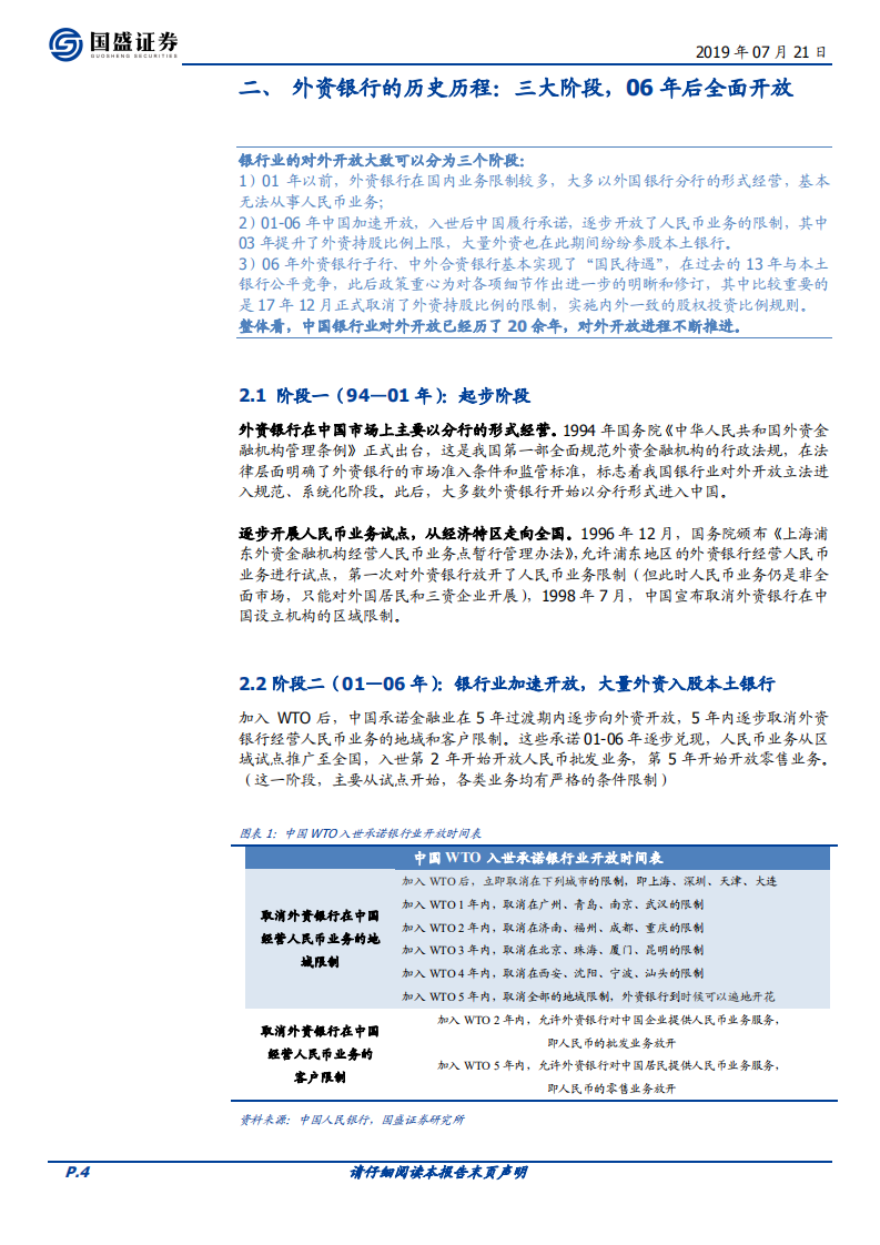 金融开放系列三：对银行行业有何影响.pdf 第4页
