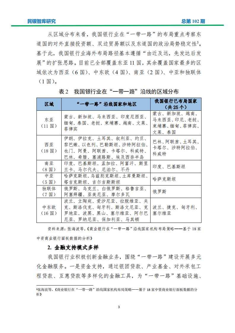 金融科技助力银行业服务&ldquo;一带一路&rdquo;建设的策略分析.pdf 第5页