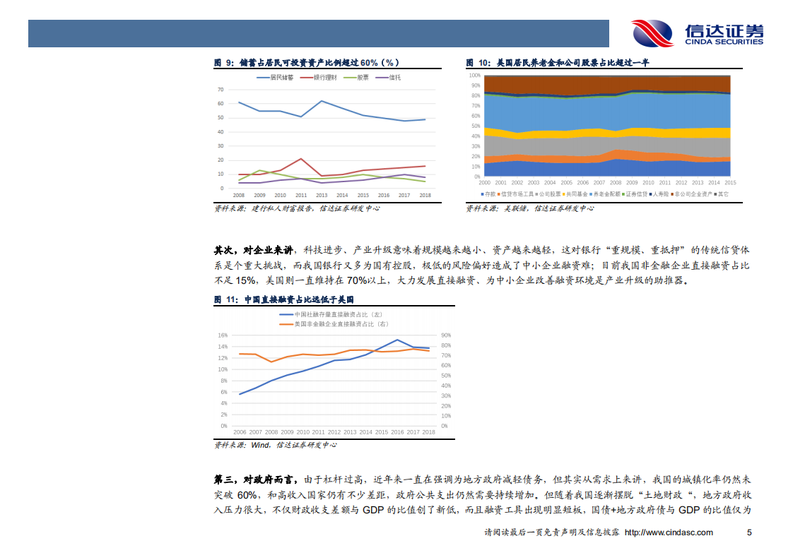 证券行业2020年投资策略：资本市场改革带来券商成长逻辑.pdf 第8页