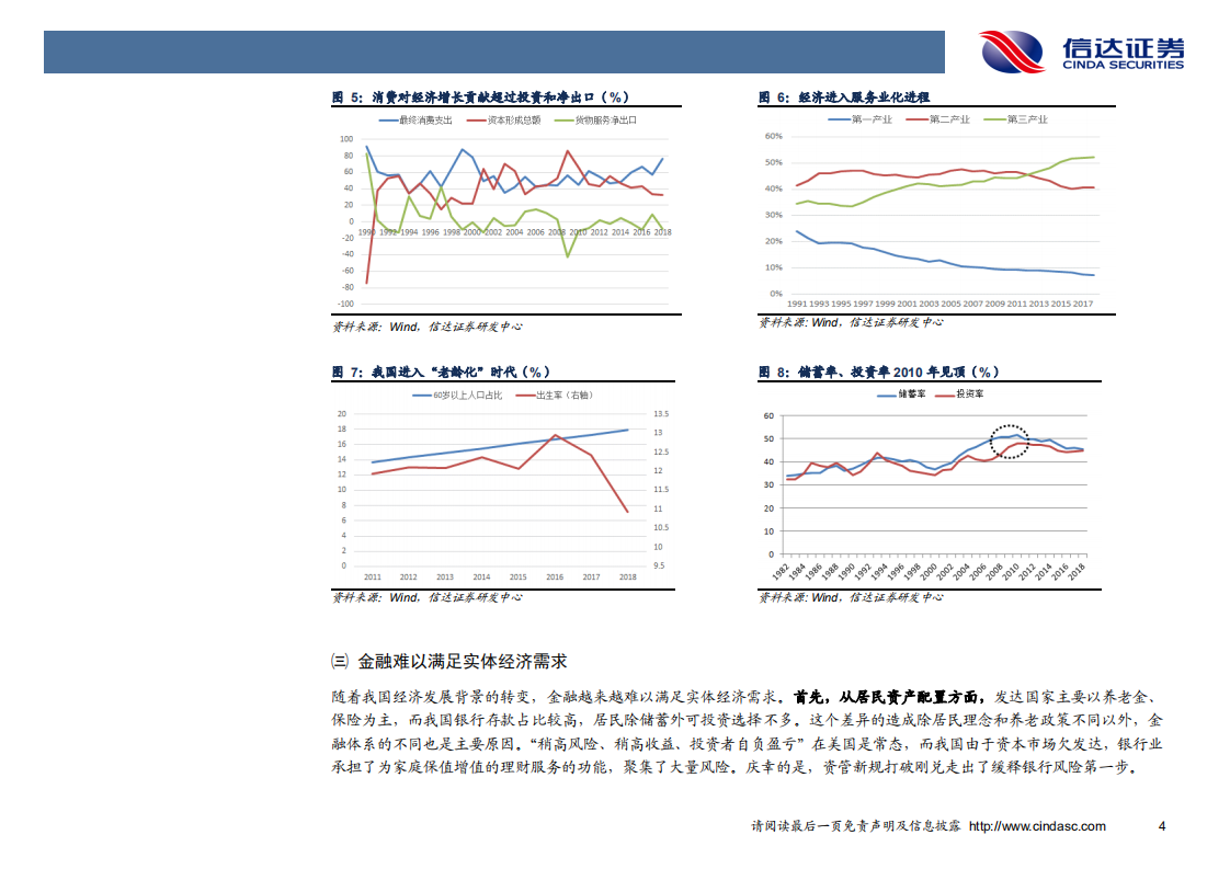 证券行业2020年投资策略：资本市场改革带来券商成长逻辑.pdf 第7页