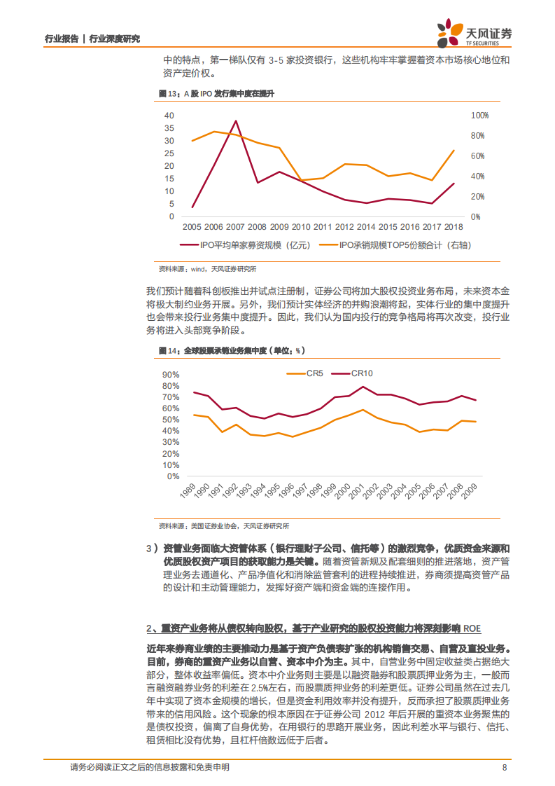 证券行业并购重组深度报告：勇立潮头，方显担当.pdf 第8页
