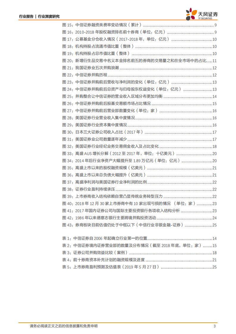 证券行业并购重组深度报告：勇立潮头，方显担当.pdf 第3页