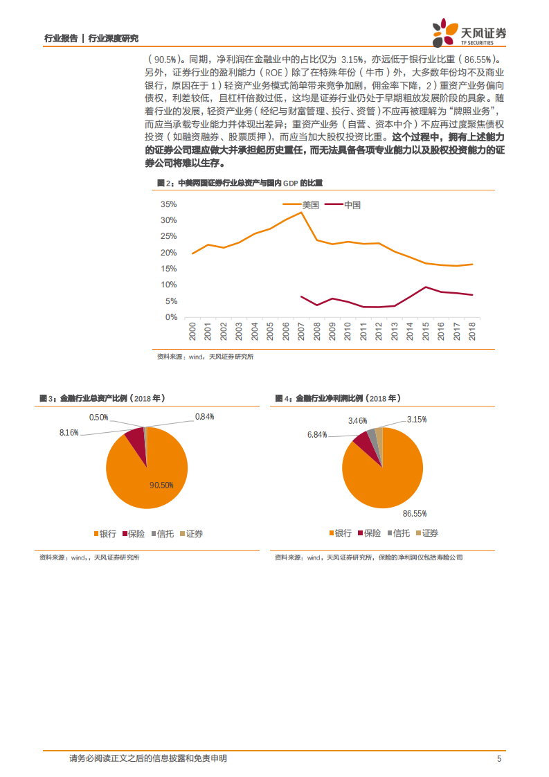 证券行业并购重组深度报告：勇立潮头，方显担当.pdf 第5页