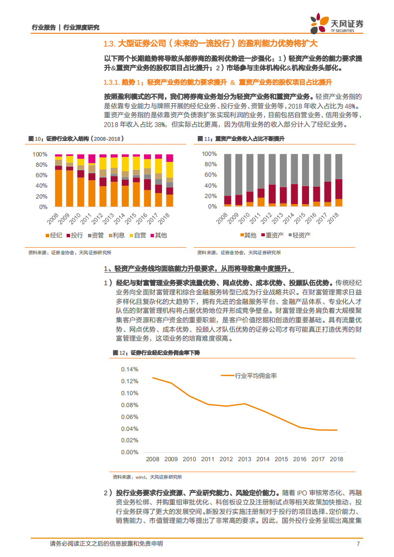 证券行业并购重组深度报告：勇立潮头，方显担当.pdf 第7页