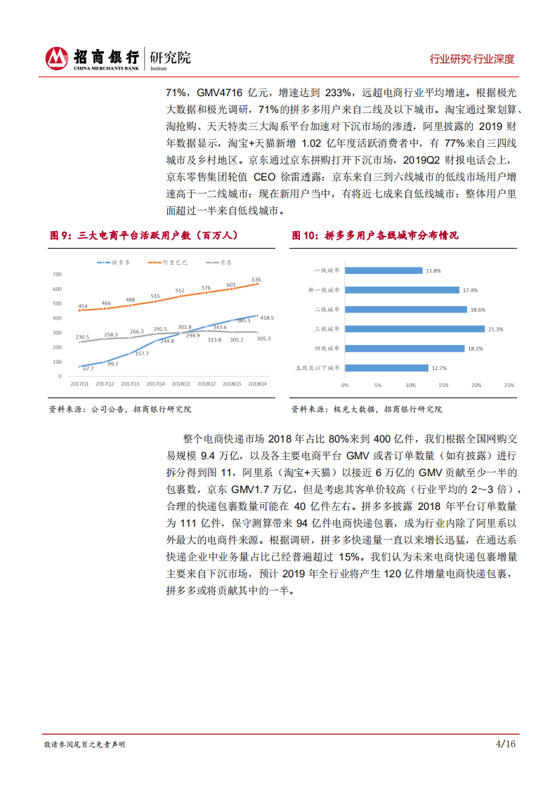 快递行业深度报告：陌上花开蝴蝶飞：银行宜积极配置快递资产.pdf 第7页