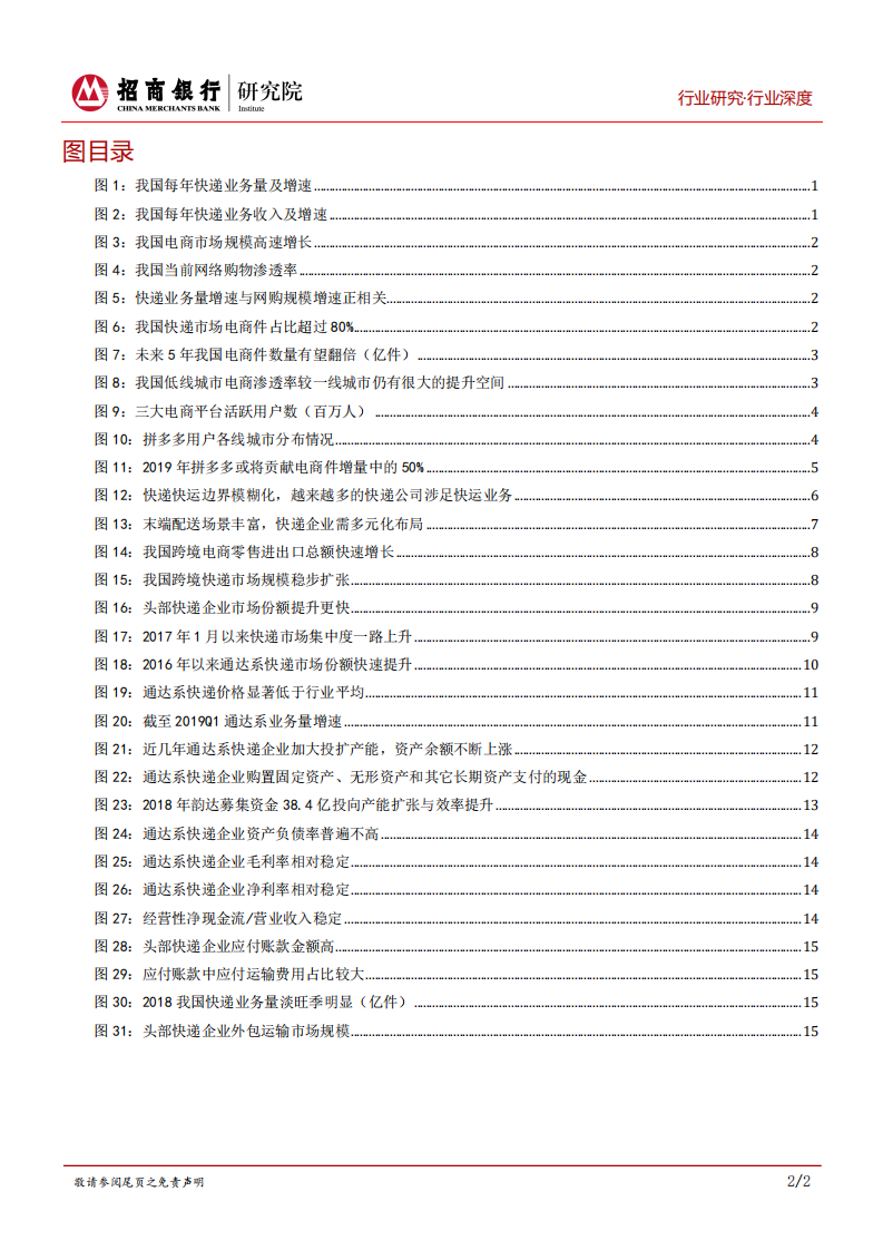 快递行业深度报告：陌上花开蝴蝶飞：银行宜积极配置快递资产.pdf 第3页