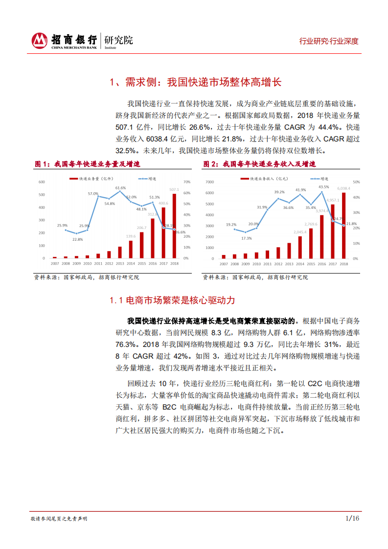快递行业深度报告：陌上花开蝴蝶飞：银行宜积极配置快递资产.pdf 第4页