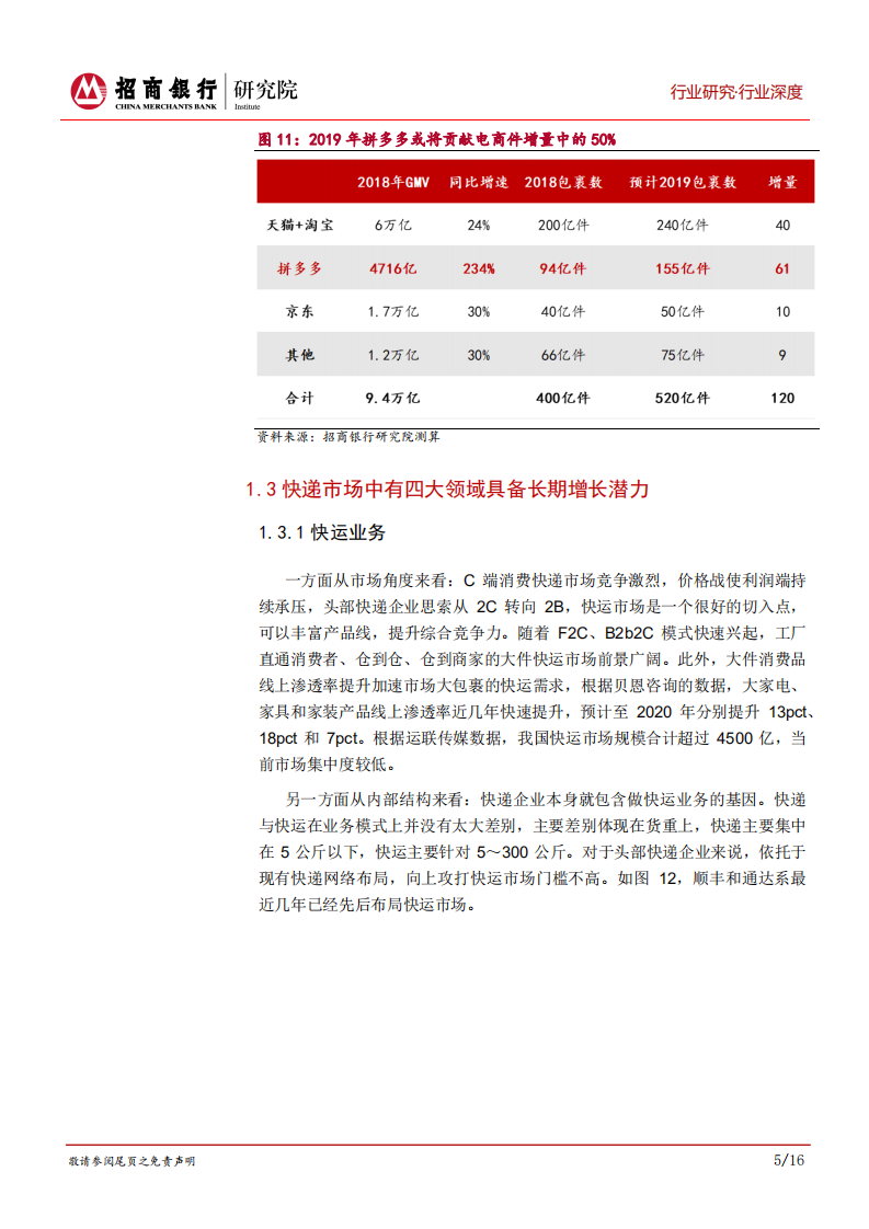 快递行业深度报告：陌上花开蝴蝶飞：银行宜积极配置快递资产.pdf 第8页