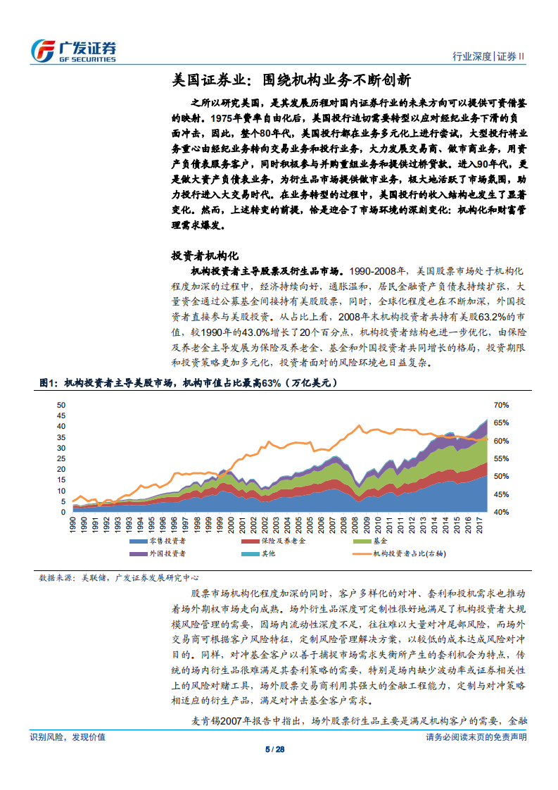 证券行业深度：从美国看中国，寻找证券业投资主线.pdf 第5页